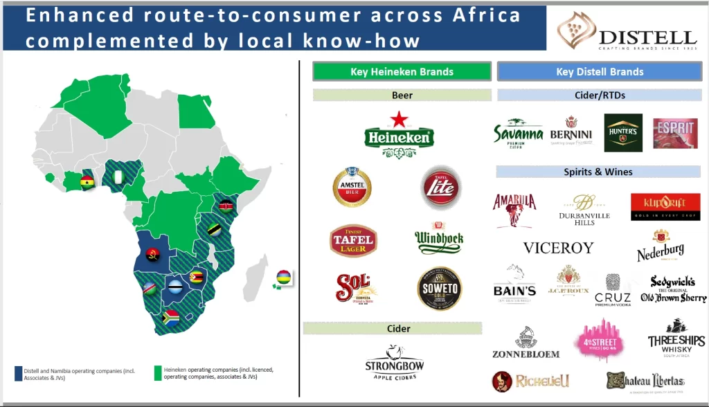 Heineken ānd Namibia Breweries combined portfolio in Africa