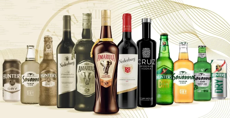 Namibia Breweries Portfolio
