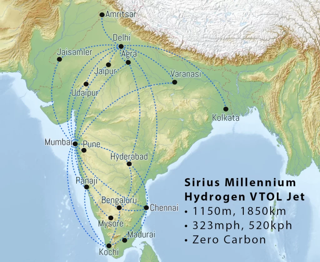 Sirius Millennium Jet Jet Range In India