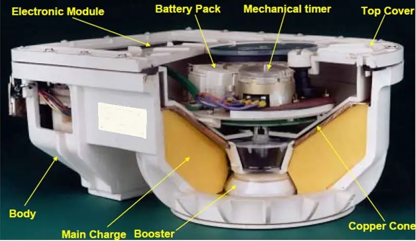 Adrushy MK-II  parts