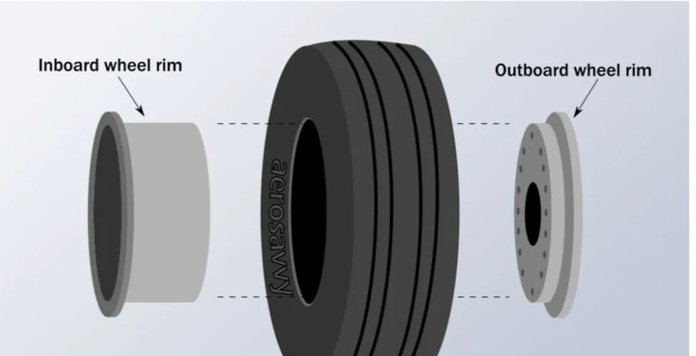 Aircraft Wheel parts