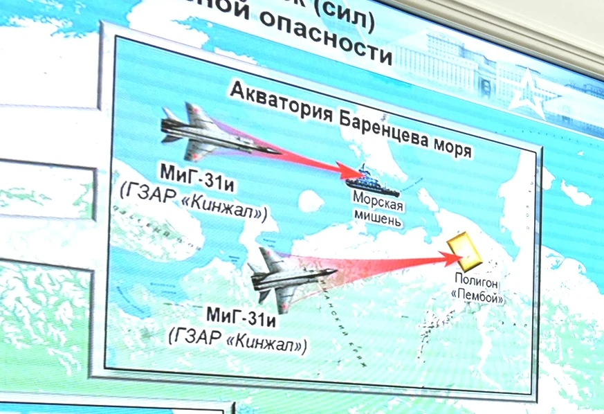 Mig-31I with Kinzal target representation from Kremlin Website