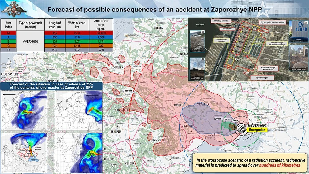 Possible effects of a nuclear fallout from Zaporizhzhya NPP