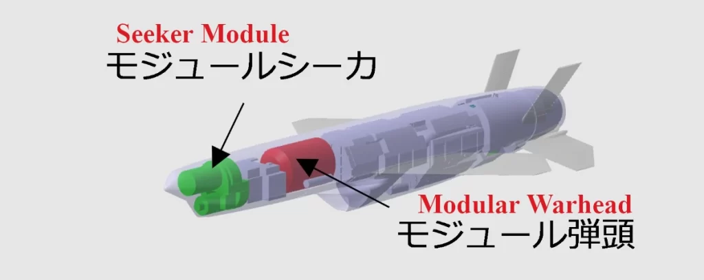 long-range winged missile 