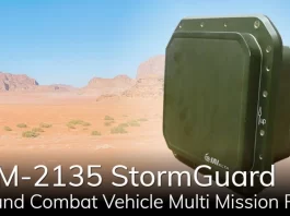 ELM-2135 StormGuard