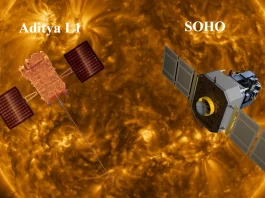 ISRO Aditya L1 and NASA SOHO