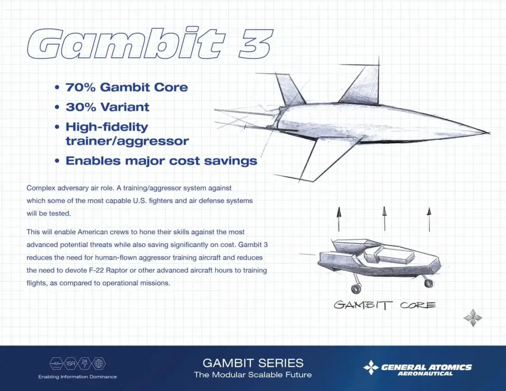 Gambit 3