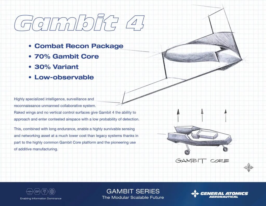 Gambit 4