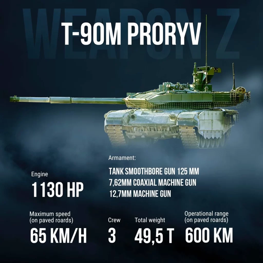 Russian T-90M Specs