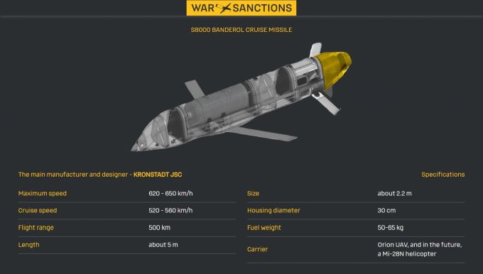S8000 Banderol Specifications