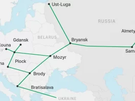 Druzhba oil pipeline
