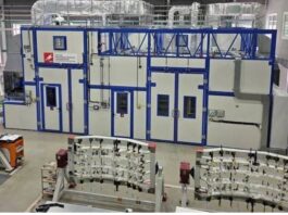 New Russian Multi-Zone Paint Chambers For Aircraft