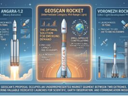 Russian Geoscan Rocket