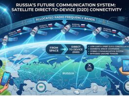 Russian LEO Constellation Bases D2D