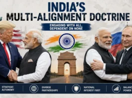 India Multi Alignment Collage