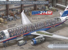 Tu-214M Cutout