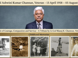 Lt Col Ashwini Kumar Channan